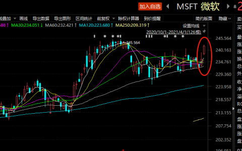 微软公司获得219亿美元AR设备订单！约1437亿元人民币！