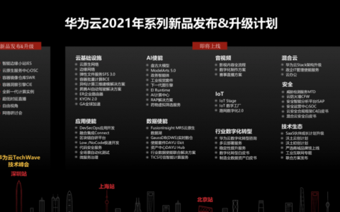 分布式云为何会成为趋势？华为云推出分布式云！