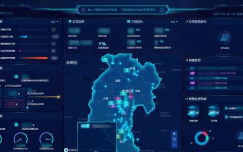 卫健委落实多元化监管：美容医疗机构和非公立医疗机构为重点监管！