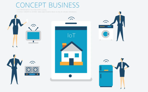 人工智能AI技术在安防领域中有哪些应用与体现？