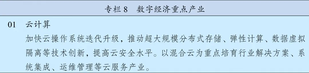 聚焦十四五：云计算赋能数字经济，谐云助力数字经济建设