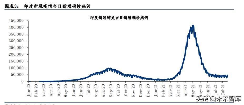 科技行业下半年投资机会分析：关注AR和汽车电子、智能手机新机会