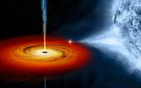 区块链仅是元宇宙的一个组成部分！