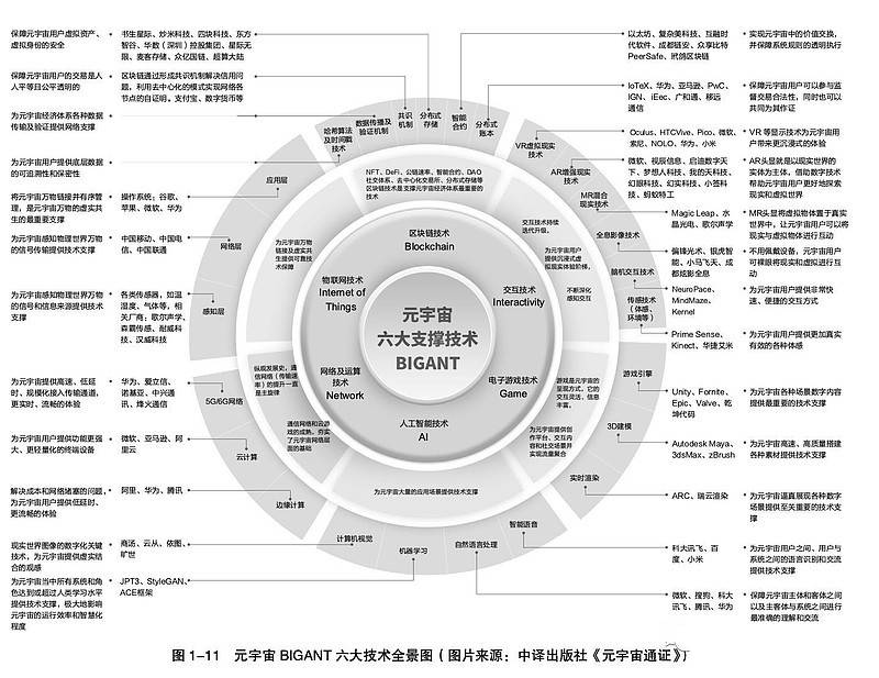 科大讯飞副总裁谈“人工智能”五大趋势“虚拟人”交互成迫切要解决的问题