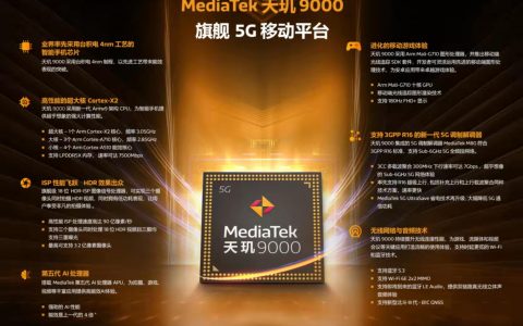 全球首科4nm芯片发布！支持蓝牙5.3的芯片，支持3CC多载波聚合！