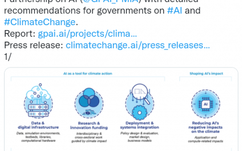 人工智能技术将会对气候变化进行数据分析！