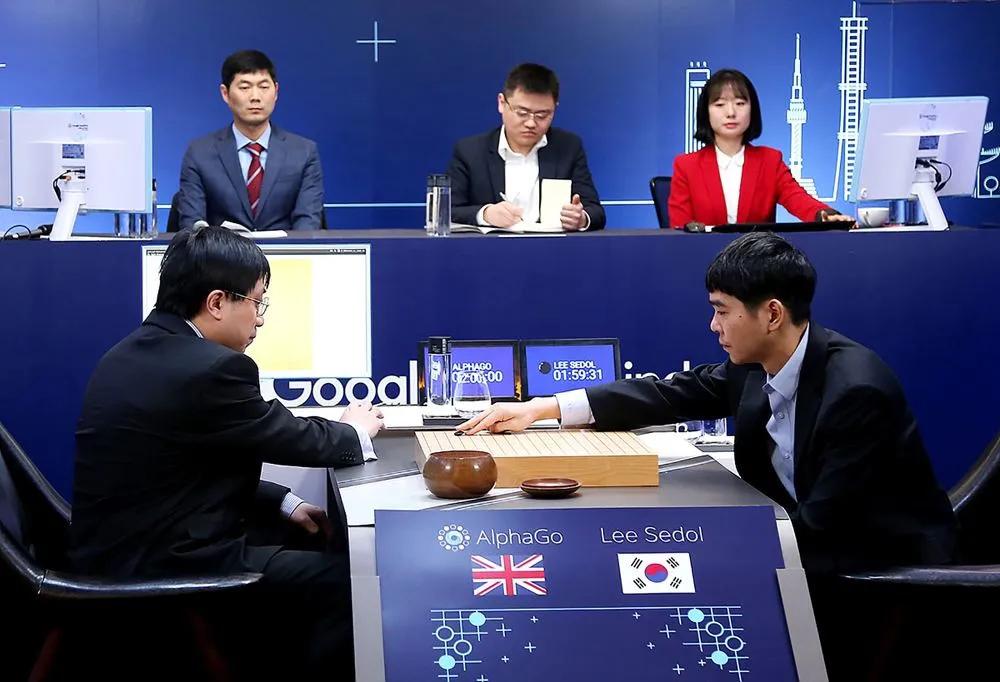 人工智能将取代人类？人工智能的恐怖，你是否知道······