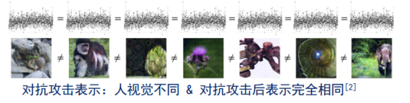 北交桑基韬：“超”人的机器学习，非语义特征的得与失