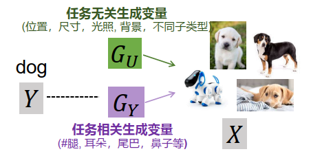 北交桑基韬：“超”人的机器学习，非语义特征的得与失