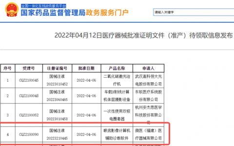 眼底影像计算机辅助诊断软件获批，该AI软件属于三类医疗器械的范畴！