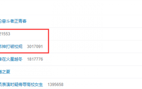 90后北大老师韦东奕又上热搜！打破校规，横扫竞赛金奖！