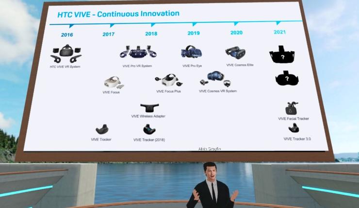 谁来为HTC的万元VR一体机买单？