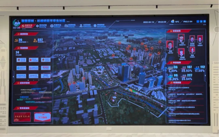 打造数字孪生社区新范式，紫光华智在「成都杉板桥社区」