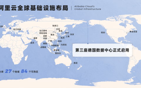 阿里云在法兰克福新建数据中心，已正式启用！