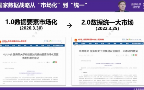 国家数据战略升级2.0 隐私计算或成重要技术支撑