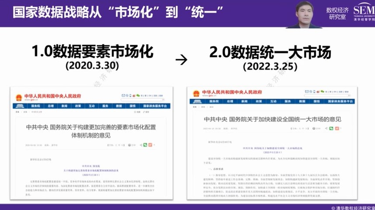 国家数据战略升级2.0 隐私计算或成重要技术支撑