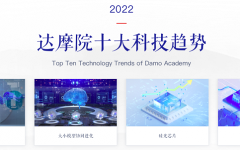 阿里达摩院2022十大科技预判