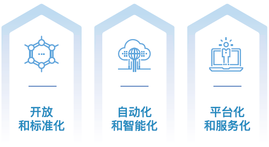 国产EDA重大突破，数字验证调试系统多项空白被填补