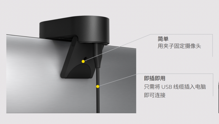 加持人工智能的完美视听体验！个人视频设备Jabra PanaCast 20 