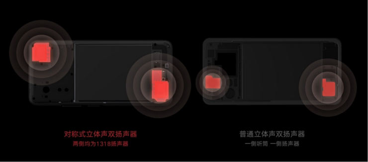 酷派发布COOL 20s 5G，千元以内首款双5G对称式双扬声器手机