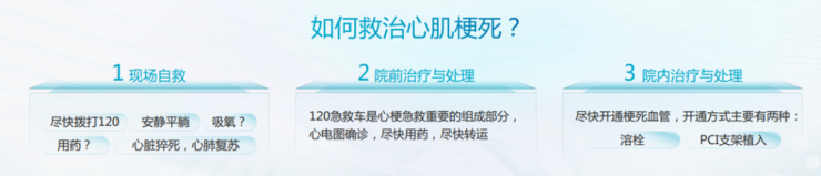 我希望，腾讯医学ME大会成为一个「现象级」话题