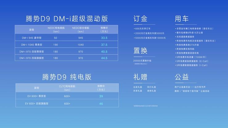 腾势D9正式发售，今年内还将推出三款车型