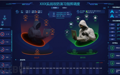 网络安全攻防演习：70%的防守队没做好这些事 导致“未战先输”