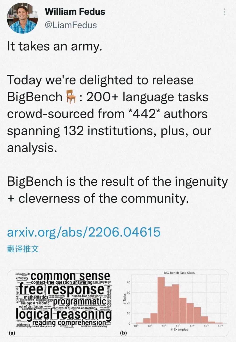 又一篇超百名作者的 AI 论文问世！442位作者耗时两年发布大模型新基准 BIG-bench……