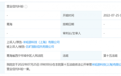 米哈游买理财也被「割韭菜」，五矿信托23亿产品暴雷，米哈游已起诉