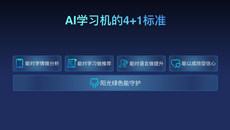 16项硬核技术更新升级 科大讯飞AI学习机更省时更提效