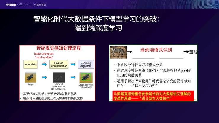 【IEEE张曼分享】核身技术在反诈领域的研究