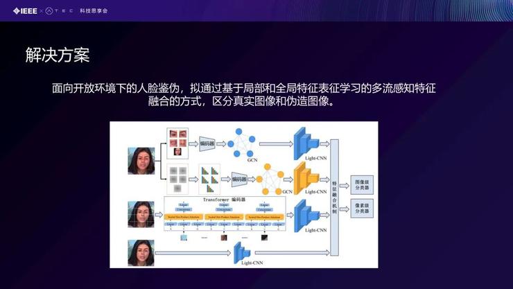 【IEEE张曼分享】核身技术在反诈领域的研究