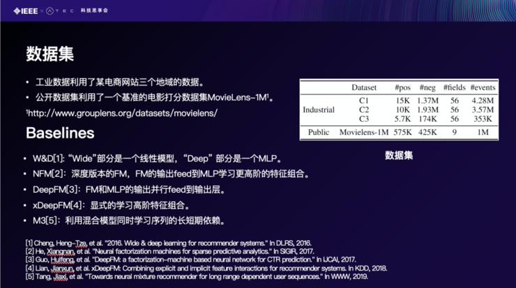 【北航庄福振分享】NN模型在金融风控场景中的应用