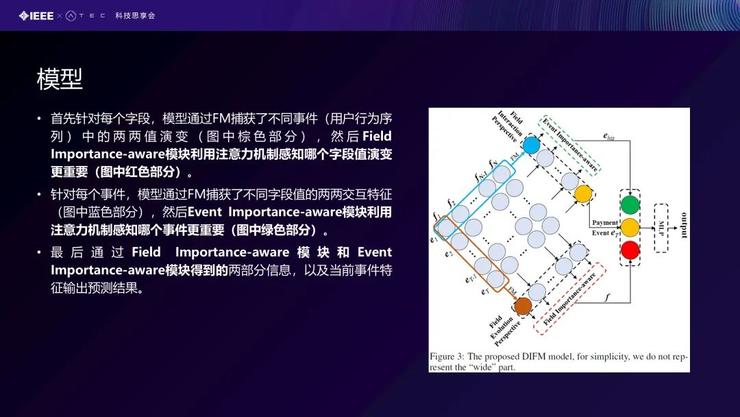 【北航庄福振分享】NN模型在金融风控场景中的应用