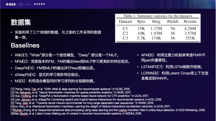 【北航庄福振分享】NN模型在金融风控场景中的应用