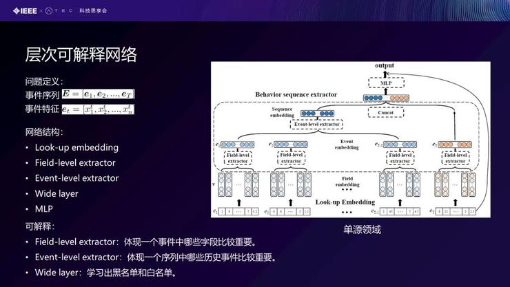 【北航庄福振分享】NN模型在金融风控场景中的应用