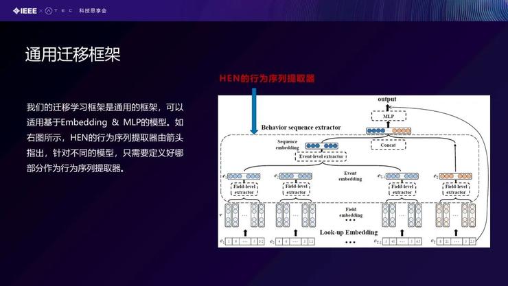 【北航庄福振分享】NN模型在金融风控场景中的应用