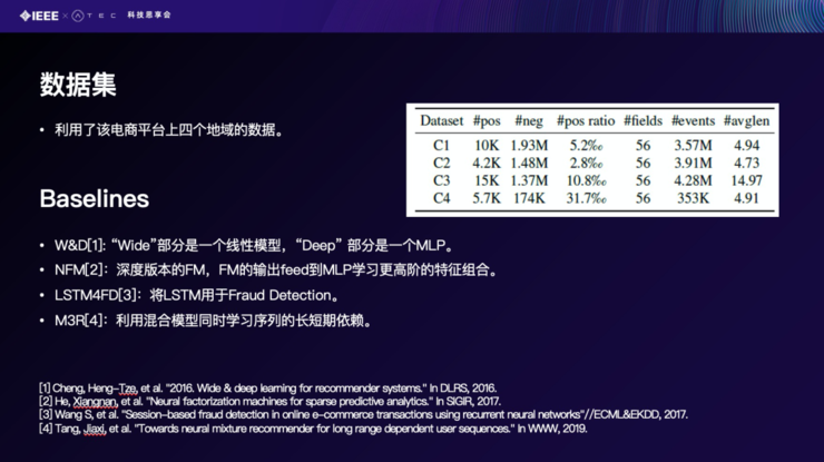 【北航庄福振分享】NN模型在金融风控场景中的应用