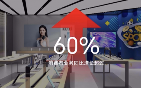 手机屏下摄像的“军备竞赛”，已经开始