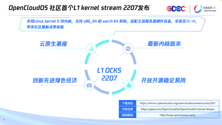 践行全链路国产化，国产开源操作系统OpenCloudOS发布源社区内核版本