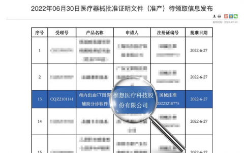推想脑卒中AI产品获NMPA三类证，成国内首个斩获NMPA与FDA“中美双认证”产品