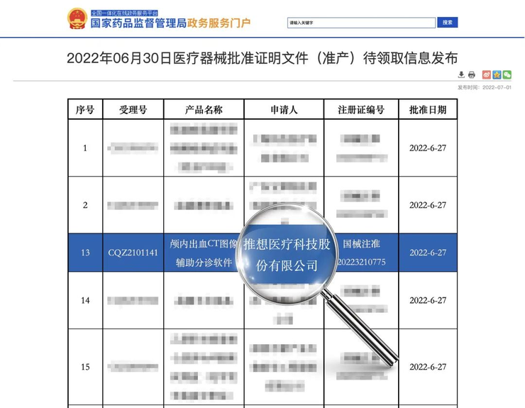 推想脑卒中AI产品获NMPA三类证，成国内首个斩获NMPA与FDA“中美双认证”产品