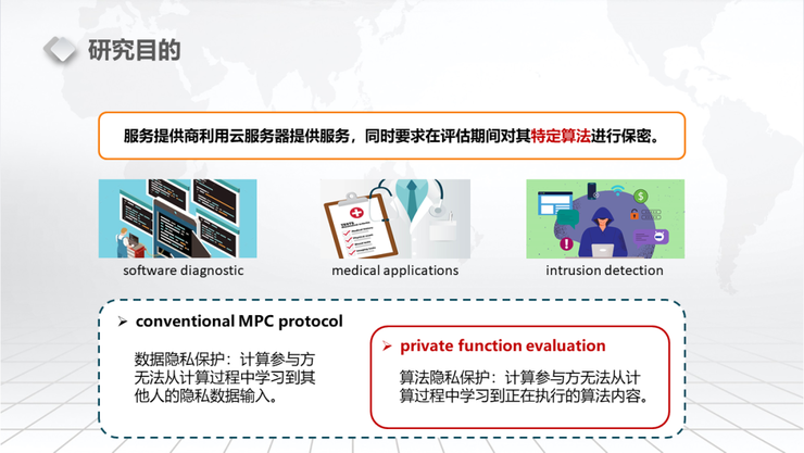 【浙江大学张秉晟分享】RAM模型下的多方隐私函数评估