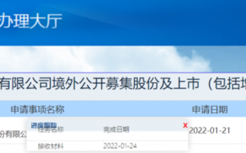 上市终止300天后，京东科技重启IPO