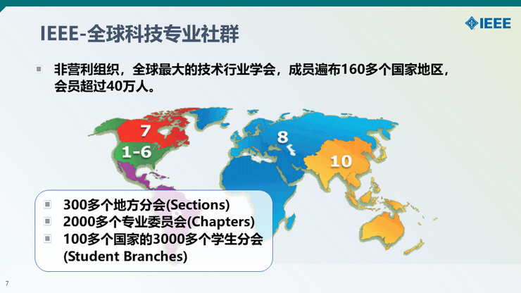 【IEEE何丹丹分享】从意识到技术—— IEEE助力隐私安全实践与人才培养