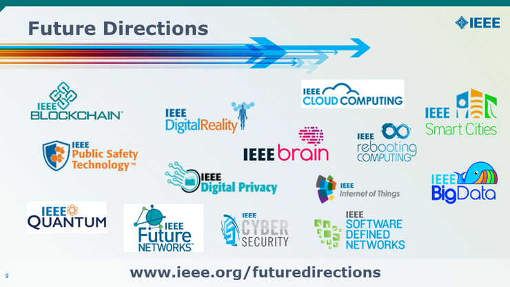 【IEEE何丹丹分享】从意识到技术—— IEEE助力隐私安全实践与人才培养