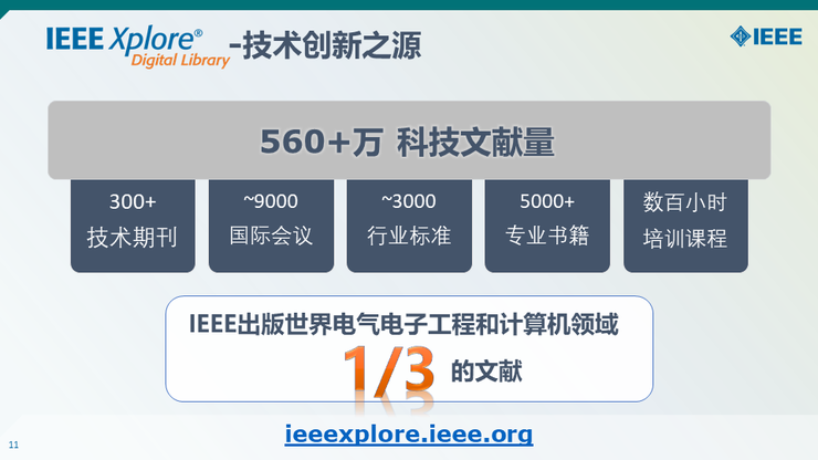 【IEEE何丹丹分享】从意识到技术—— IEEE助力隐私安全实践与人才培养