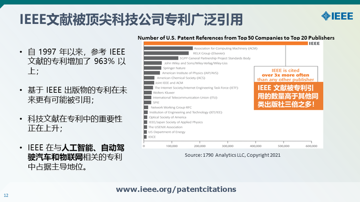 【IEEE何丹丹分享】从意识到技术—— IEEE助力隐私安全实践与人才培养