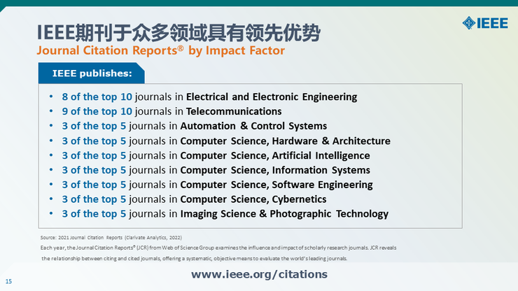 【IEEE何丹丹分享】从意识到技术—— IEEE助力隐私安全实践与人才培养