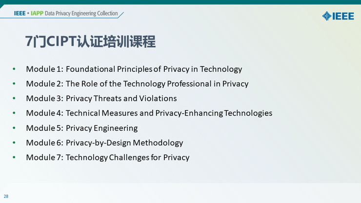 【IEEE何丹丹分享】从意识到技术—— IEEE助力隐私安全实践与人才培养